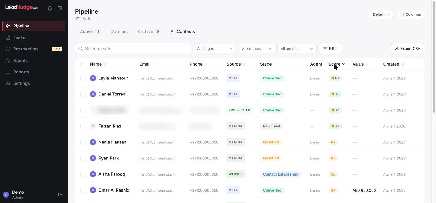Lead list sorted by AI lead score for follow-up prioritization