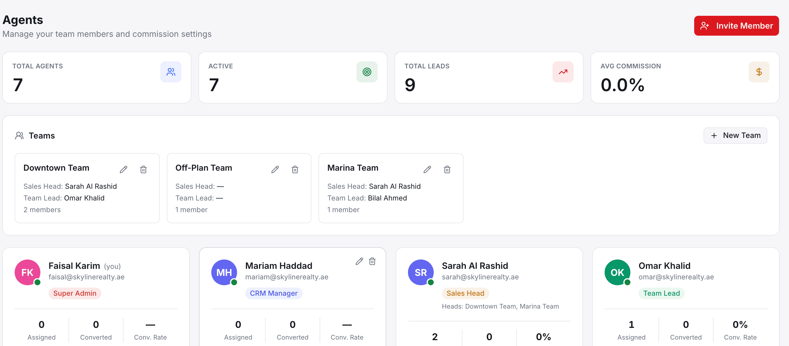 Team management screen with Sales Head, Team Lead, and Agent roles